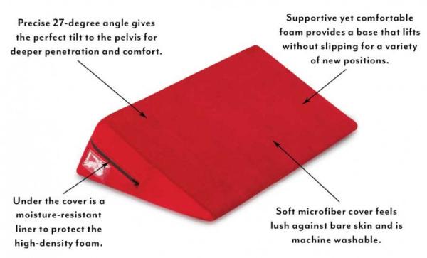 Wedge - Coussin de Sexe - Liberator – Image 14