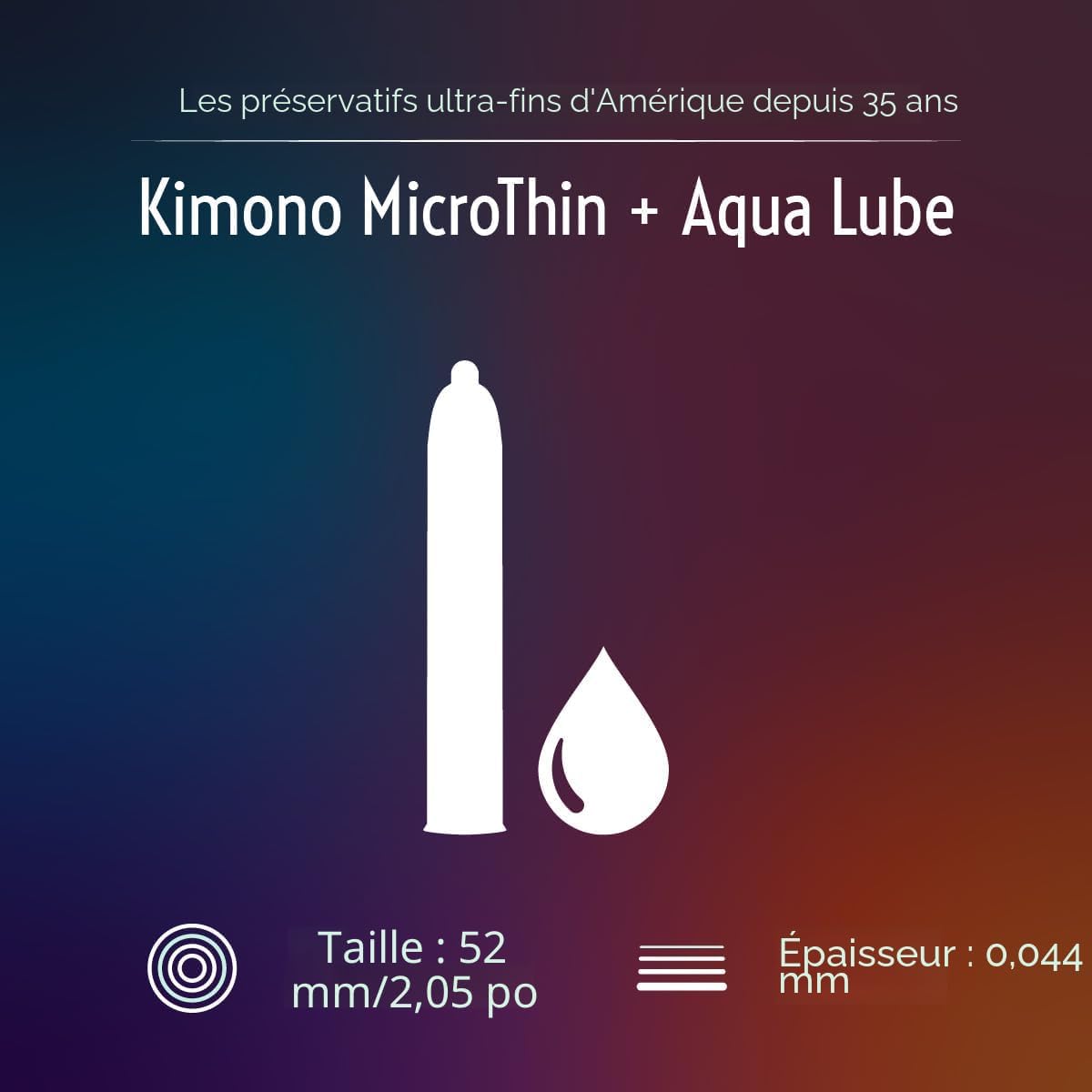 Kimono MicroThin Plus Aqua Lube - Condoms Lubrifiés à l'Eau – Image 4