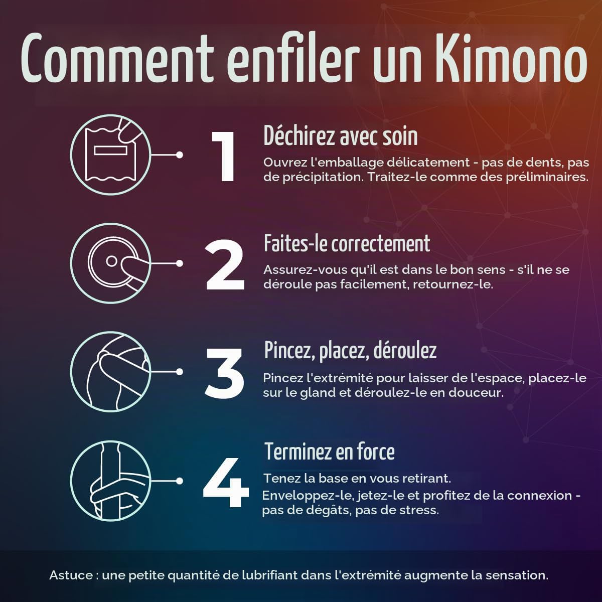 Kimono MicroThin Ribbed + Sensi-Dots - Condoms Texturés Stimulants – Image 7