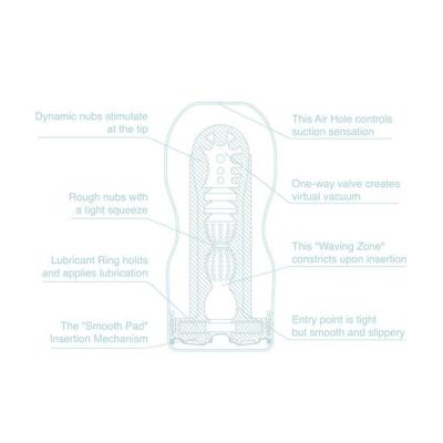 Original Vacuum Cool Edition - Intérieur -Tenga Onacup