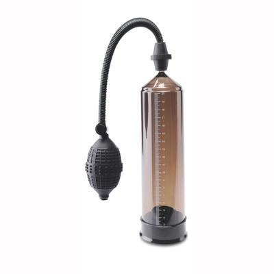 Euro Pump - Pump Worx
