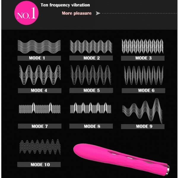 Cici - Vibrateur Classique - Nalone – Image 10