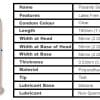 Sensiva - Condom Large Sans Latex - Pasante (1)