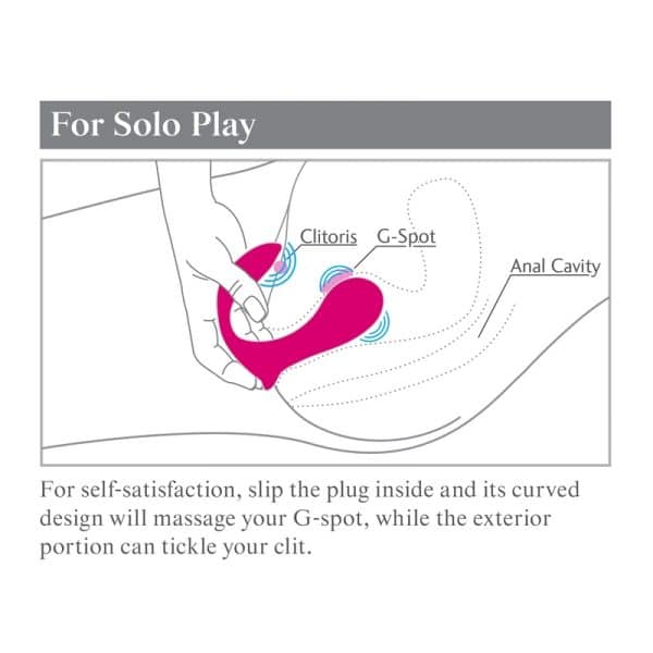 Double Ecstasy - Vibrateur pour Couple Rechargeable - 3Some