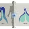 Ion - Arcwave - Stroker with Pleasure Air - Masturbateur Sonique – Image 9