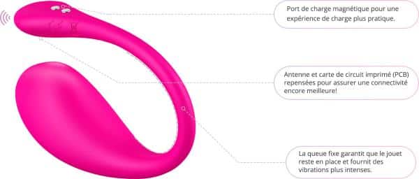 "Lush 3 avec application Bluetooth – Plaisir au Canada"