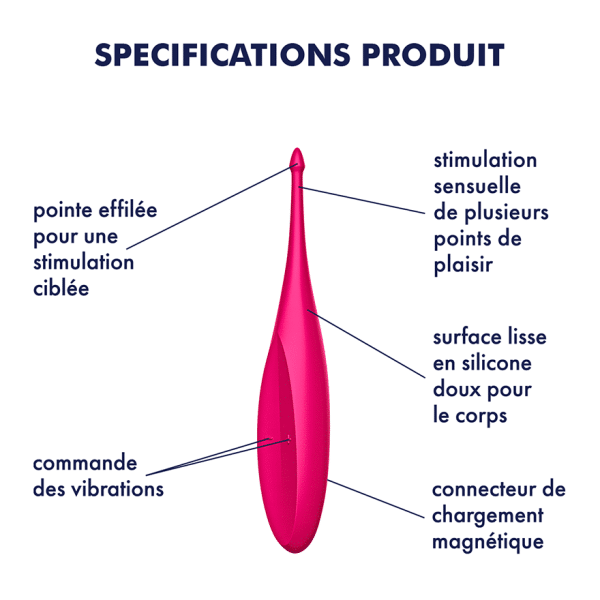Twirling Fun - Masseur Clitoridien Rechargeable - Satisfyer – Image 7
