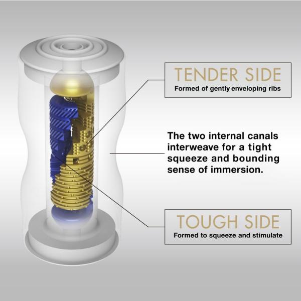 Dual Sensation Cup - Premium - Masturbateur - Tenga – Image 3