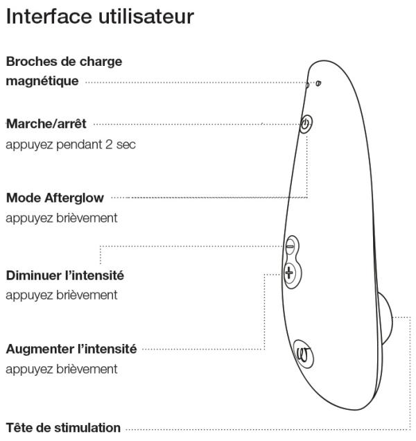 Womanizer Classic 2 - Massseur Clitoridien à Impulsions d’Air – Image 11