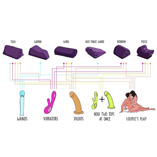 Bonbon Sex Toy Mount - Coussin de Sexe - Liberator – Image 7