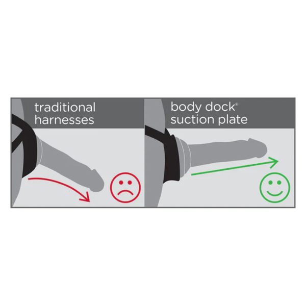 Body Dock SE Pegging Kit - Ensemble de Harnais - Dillio – Image 3
