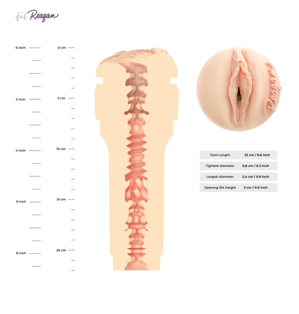 "Connectez-vous à Reagan Foxx - Masturbateur FeelReagan Stroker de Kiiro!"