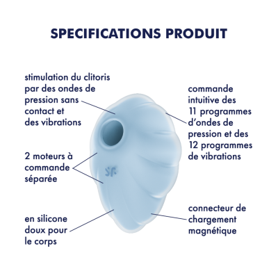Laissez-vous Emporter par le Satisfyer Cloud Dancer: Un Voyage Sensuel.
