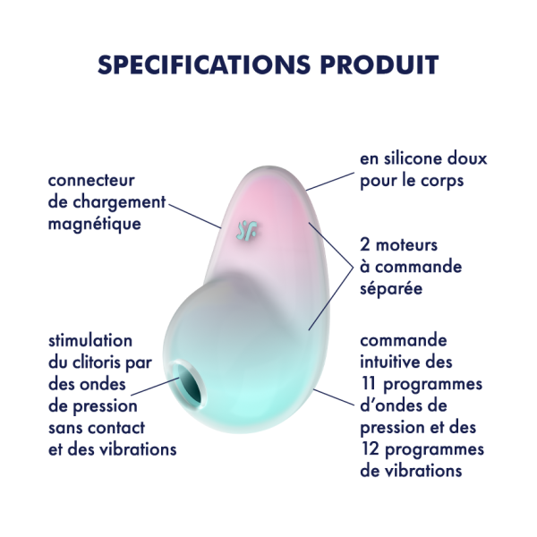 Laissez-vous Emporter par le Satisfyer Pixie Dust: Plaisir Féerique.