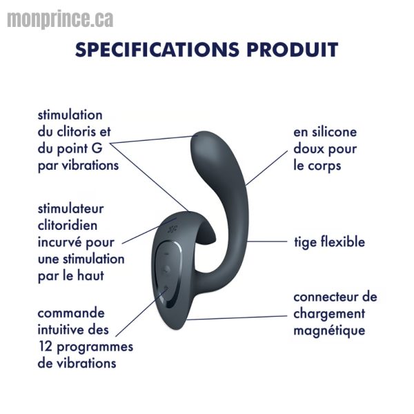Design ergonomique du G for Goddess 1 de Satisfyer.