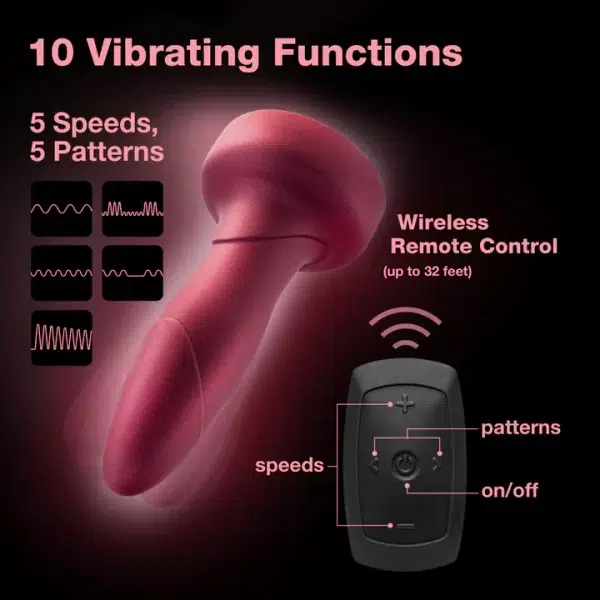 Modes de vibration multiples et billes rotatives pour une stimulation intense.