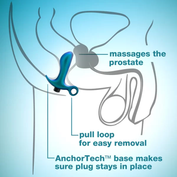 Vue rapprochée de la forme spéciale pour la stimulation de la prostate.