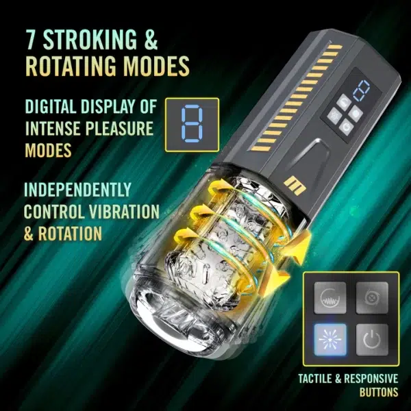SpinMaster Pro – Fonction climax boost pour un plaisir maximal