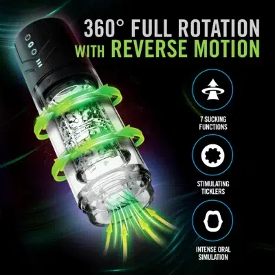Whirlwind Pro – Modes de rotation avancés à 360°