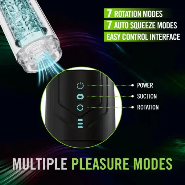 Whirlwind Pro – Modes de rotation avancés à 360°