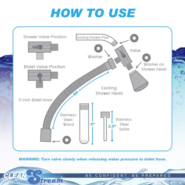 Tuyau métallique flexible de 6 pieds pour le système de lavement CleanStream.