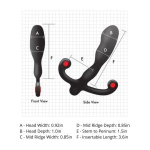 Stimulation ergonomique et ultra-compacte avec le Helix Syn V.