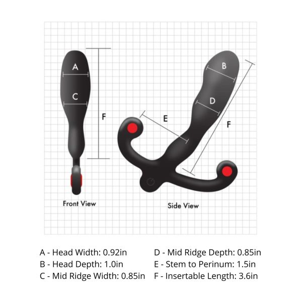Stimulation ergonomique et ultra-compacte avec le Helix Syn V.