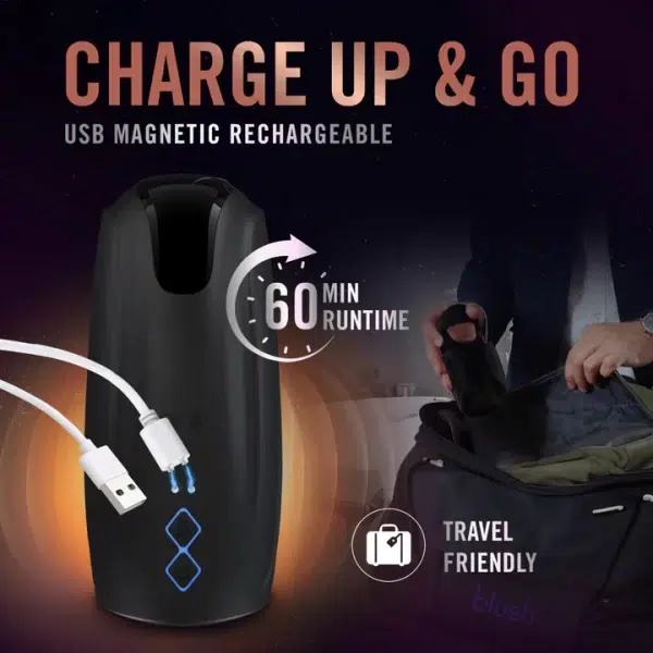 Câble USB magnétique pour recharger Lickety Split rapidement