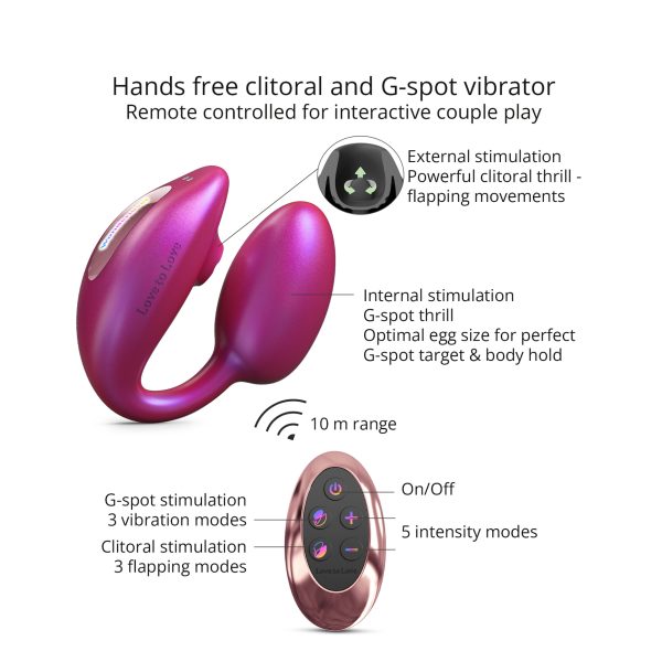 Wonderlover, le sextoy parfait pour une double stimulation.