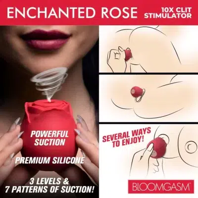 « Illustration des 7 modes de succion clitoridienne »