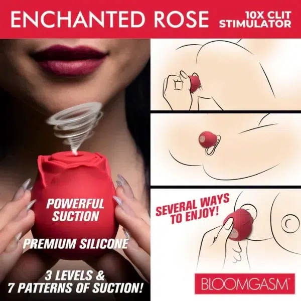 « Illustration des 7 modes de succion clitoridienne »