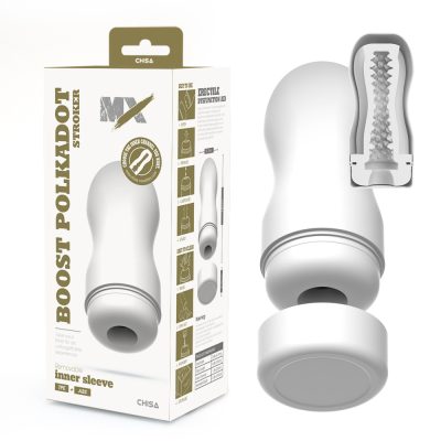 Masturbateur Boost Polkadot Stroker avec sa coque fermée