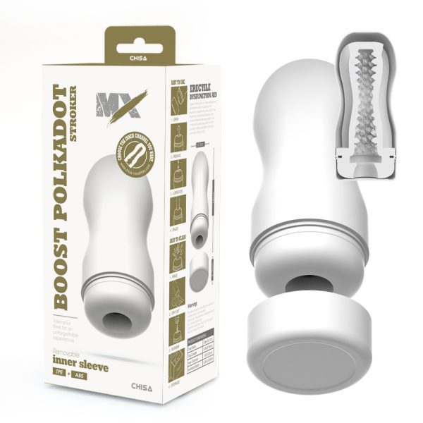 Masturbateur Boost Polkadot Stroker avec sa coque fermée