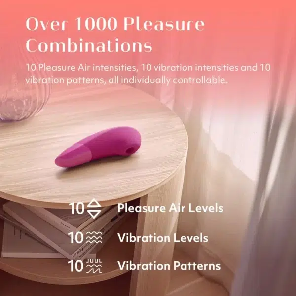 "Contrôles intuitifs du Womanizer Enhance"
