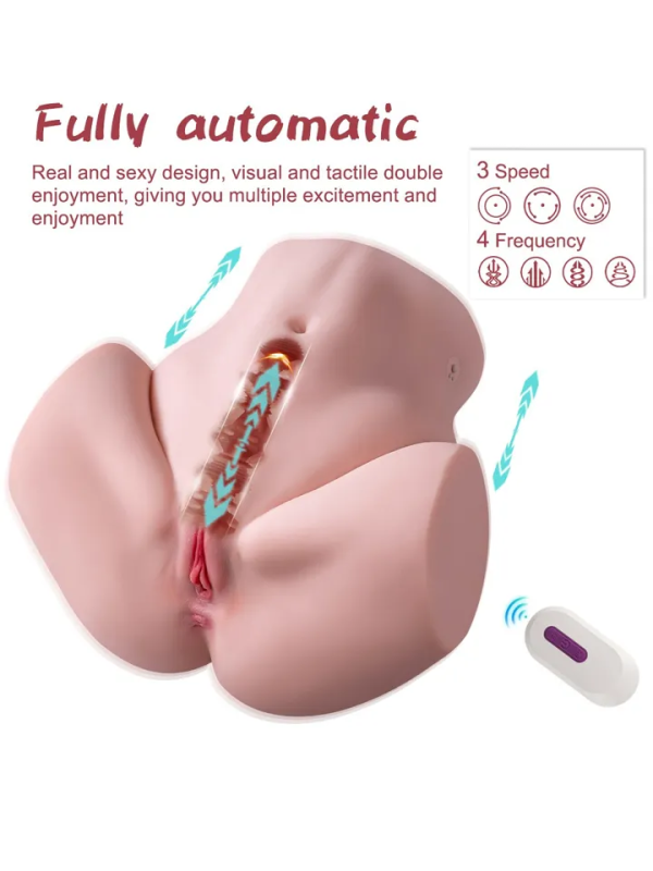 « Illustration des ouvertures anatomiques vaginale et anale de Julie de Xise »