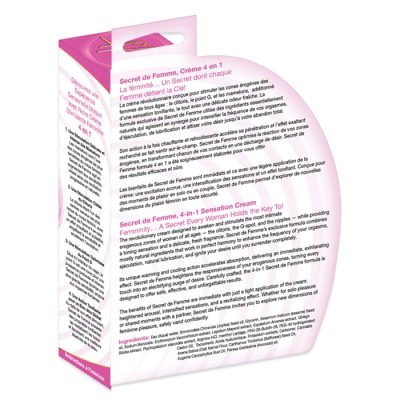 illustration zones stimulées : clitoris, point G, mamelons