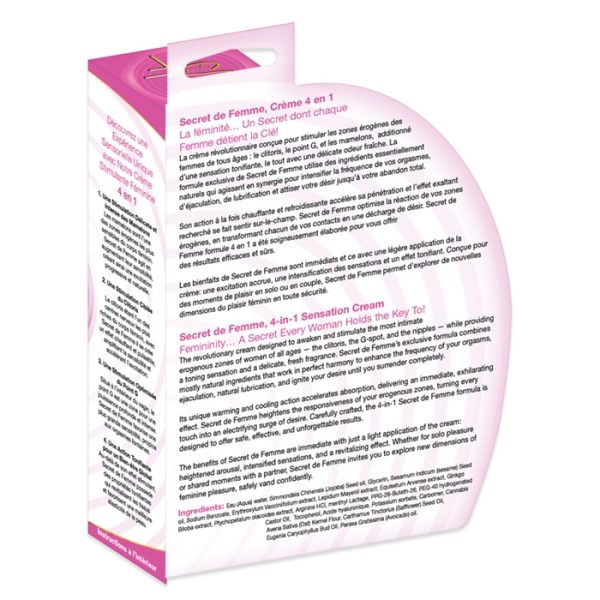 illustration zones stimulées : clitoris, point G, mamelons