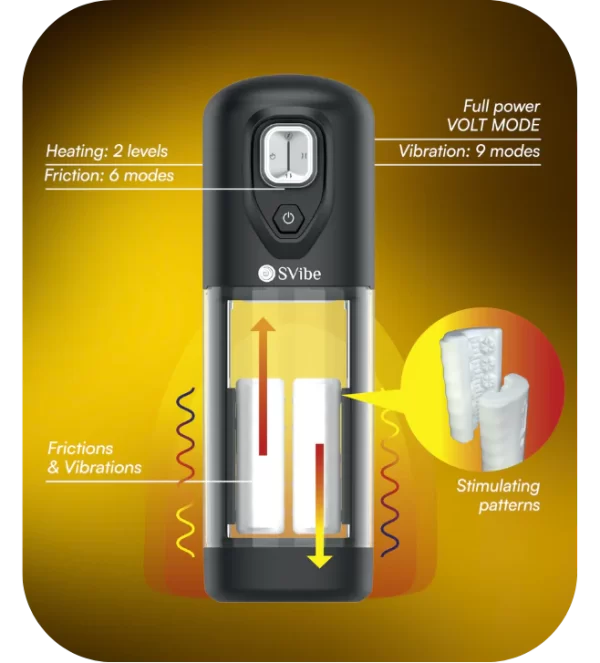 Fonction chauffante du masturbateur SVibe
