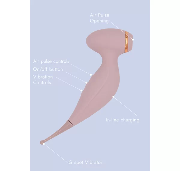Sextoy Amour double fonction rechargeable waterproof