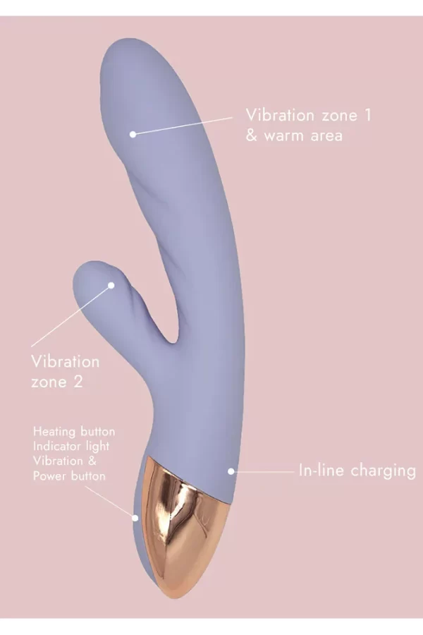 Texture manche vibromasseur Amour double stimulation