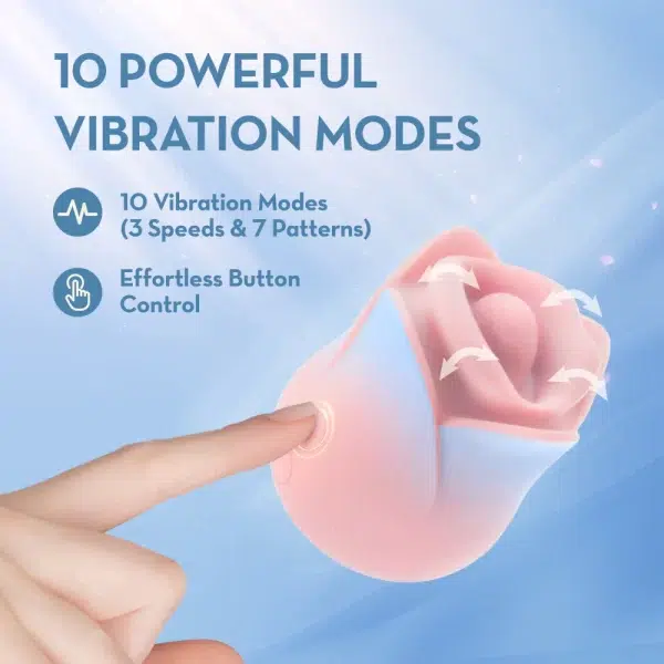 stimulateur clitoris Kissing Rose silicone doux étanche rechargeable Canada