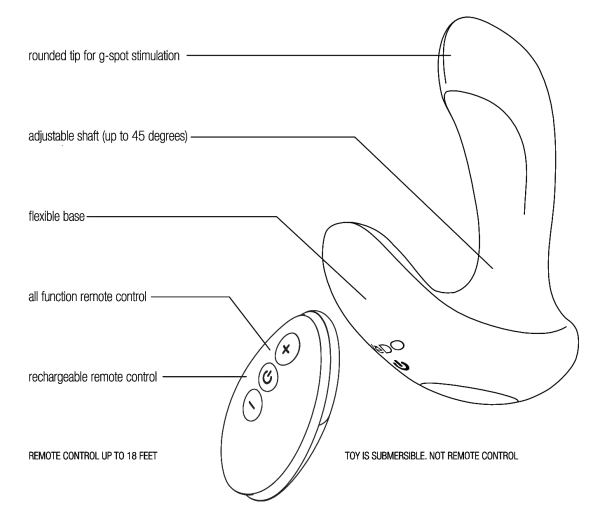 Inme - VèDO – Image 4