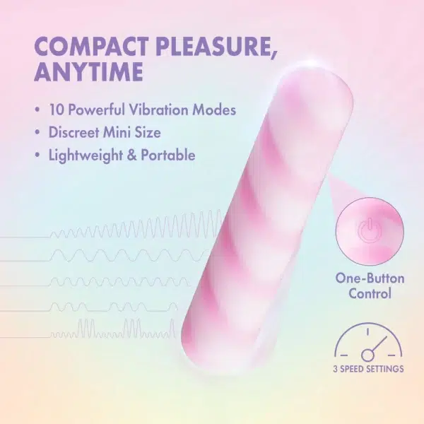 Jouet intime étanche rechargeable Sugar Crush Blush