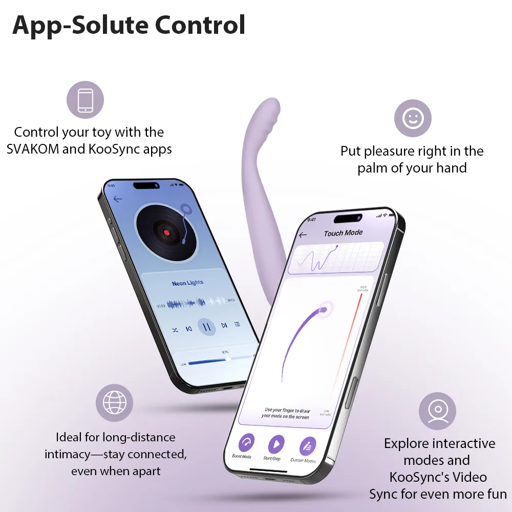 Cici 2 contrôle application SVAKOM