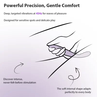 CICI 2 – SVAKOM (6) Cici 2 stimulation du point G