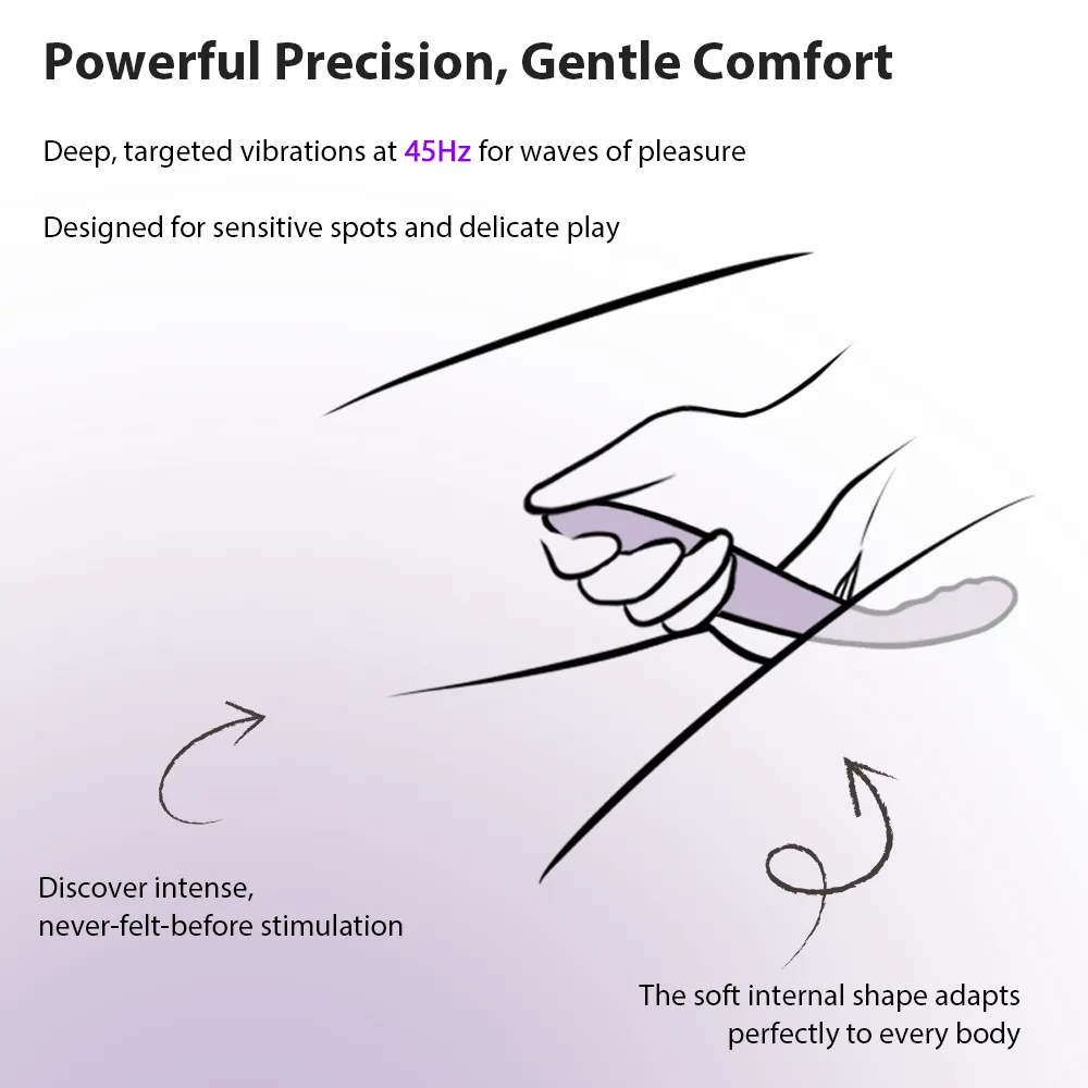 Cici 2 stimulation du point G