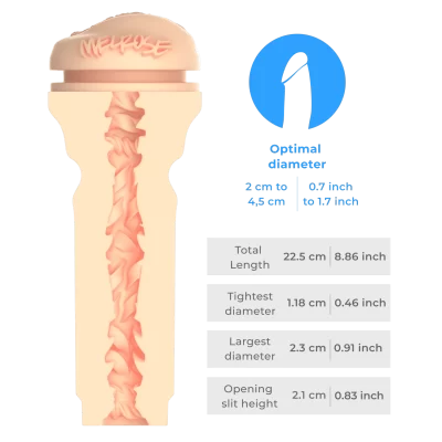 Melrose Michaels – Kiiroo Feel (5) Schéma dimensions FeelMelRose Kiiroo - 22.5 cm longueur totale - diamètres variables 1.18 à 2.3 cm - ouverture 2.1 cm