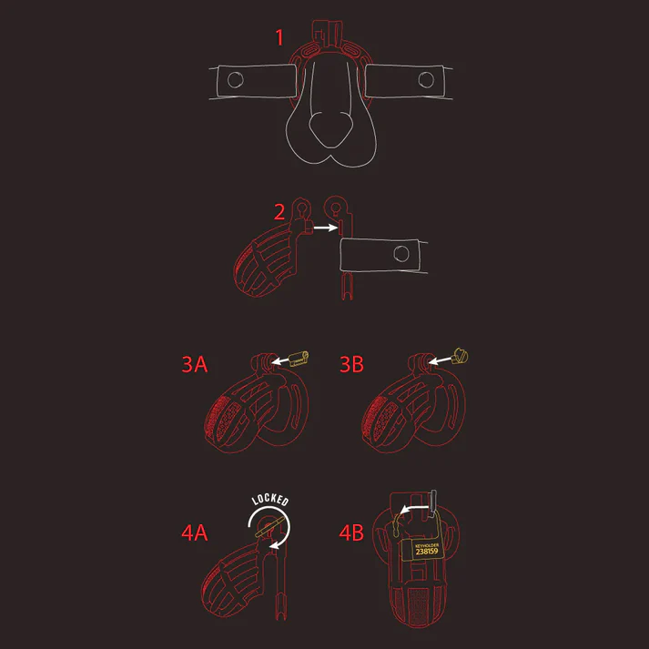 Prick – Cage de chasteté Kink Collection – Image 7