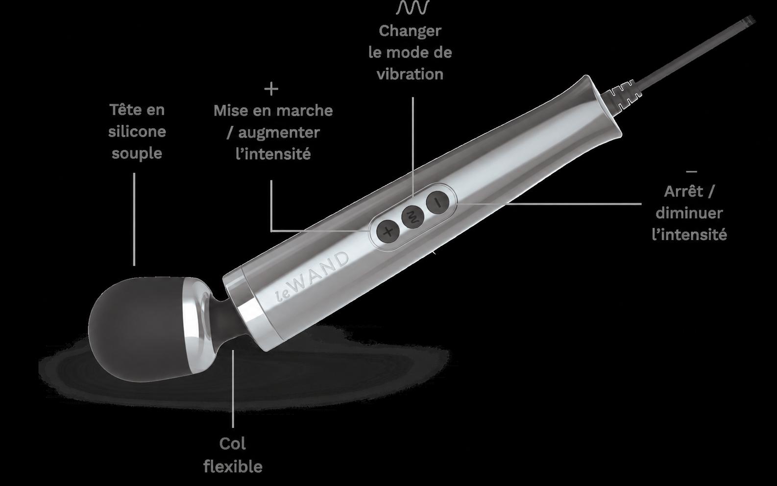 Le Wand Die Cast Plug-In vue de profil complète